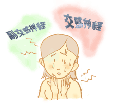 自律神経のバランス