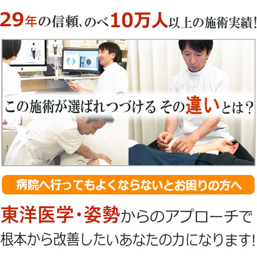 29�N�̐M���A�̂�10���l�ȏ�̎{�p����!���m��w�E�p������̃A�v���[�`�ō��{������P���������Ȃ��̗͂ɂȂ�܂�