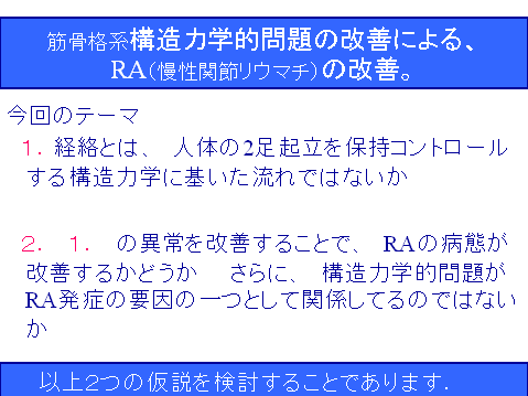構造力学的問題の改善による、慢性関節リウマチ病態の改善